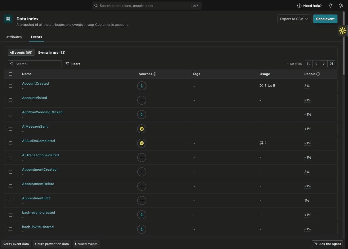 Data index of 85 product events, with only 13 in use by automation.